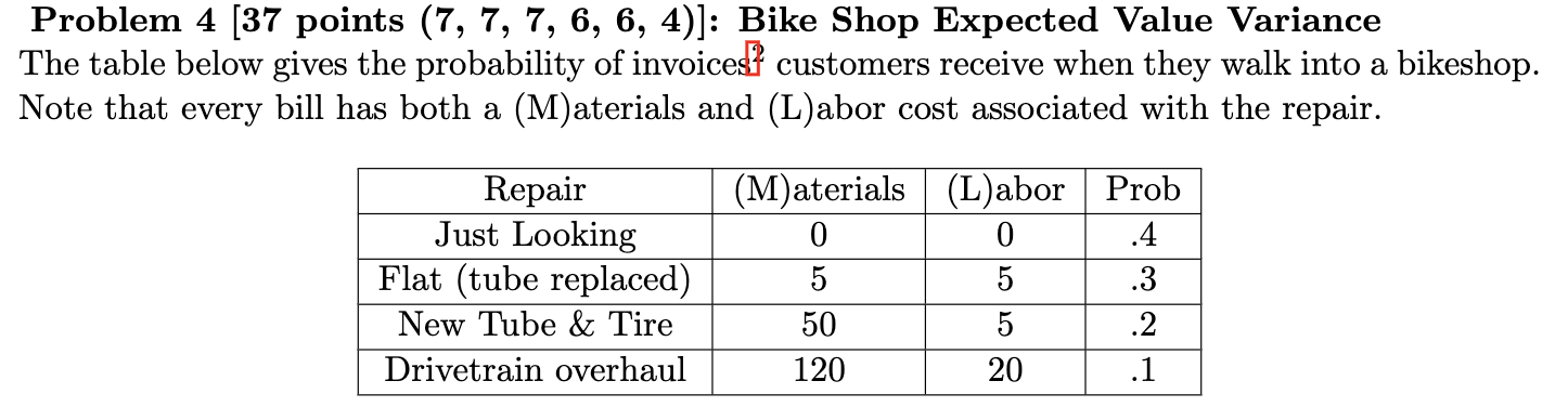 Solved Problem 4 [37 Points (7, 7, 7, 6, 6, 4)]: Bike Shop | Chegg.com