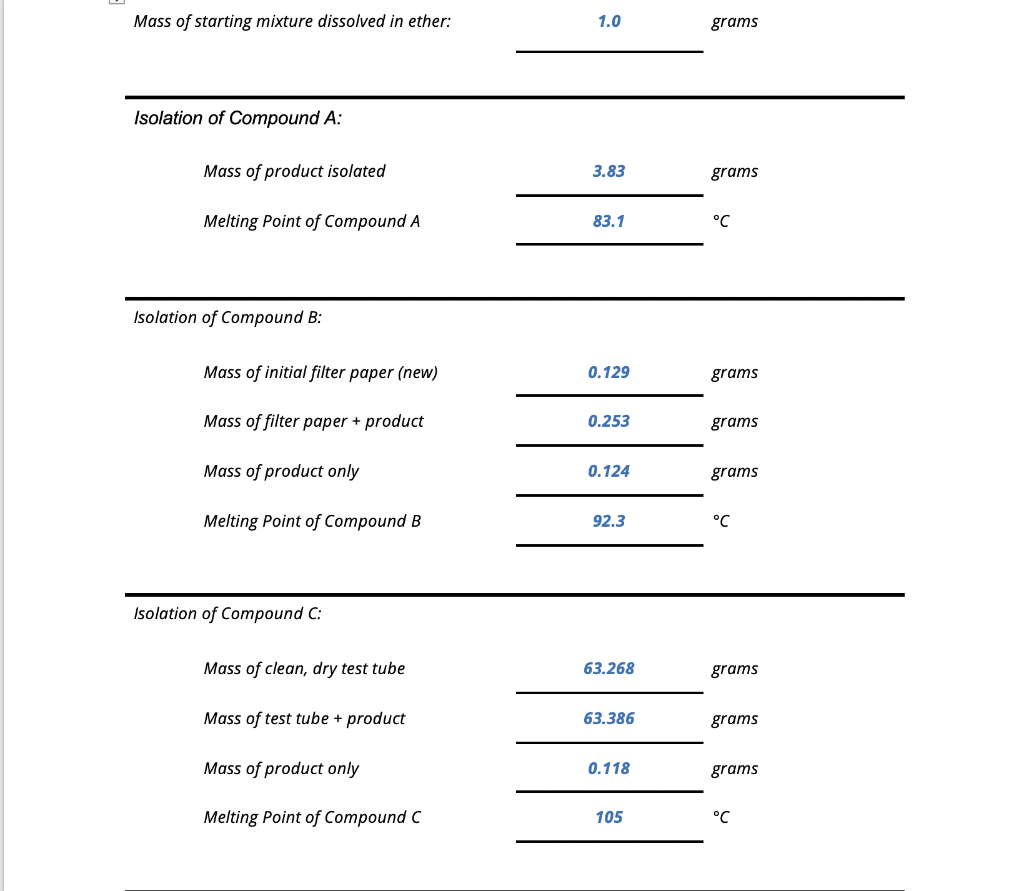 Based On The Experimental Melting Points And Your | Chegg.com