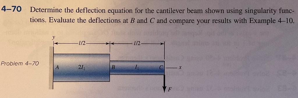 Solved 4-70 Determine the deflection equation for the | Chegg.com