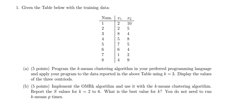 Solved 1. Given the Table below with the training data: OOO | Chegg.com
