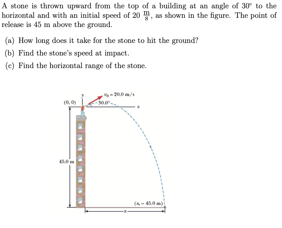 solved-a-stone-is-thrown-upward-from-the-top-of-a-building-chegg