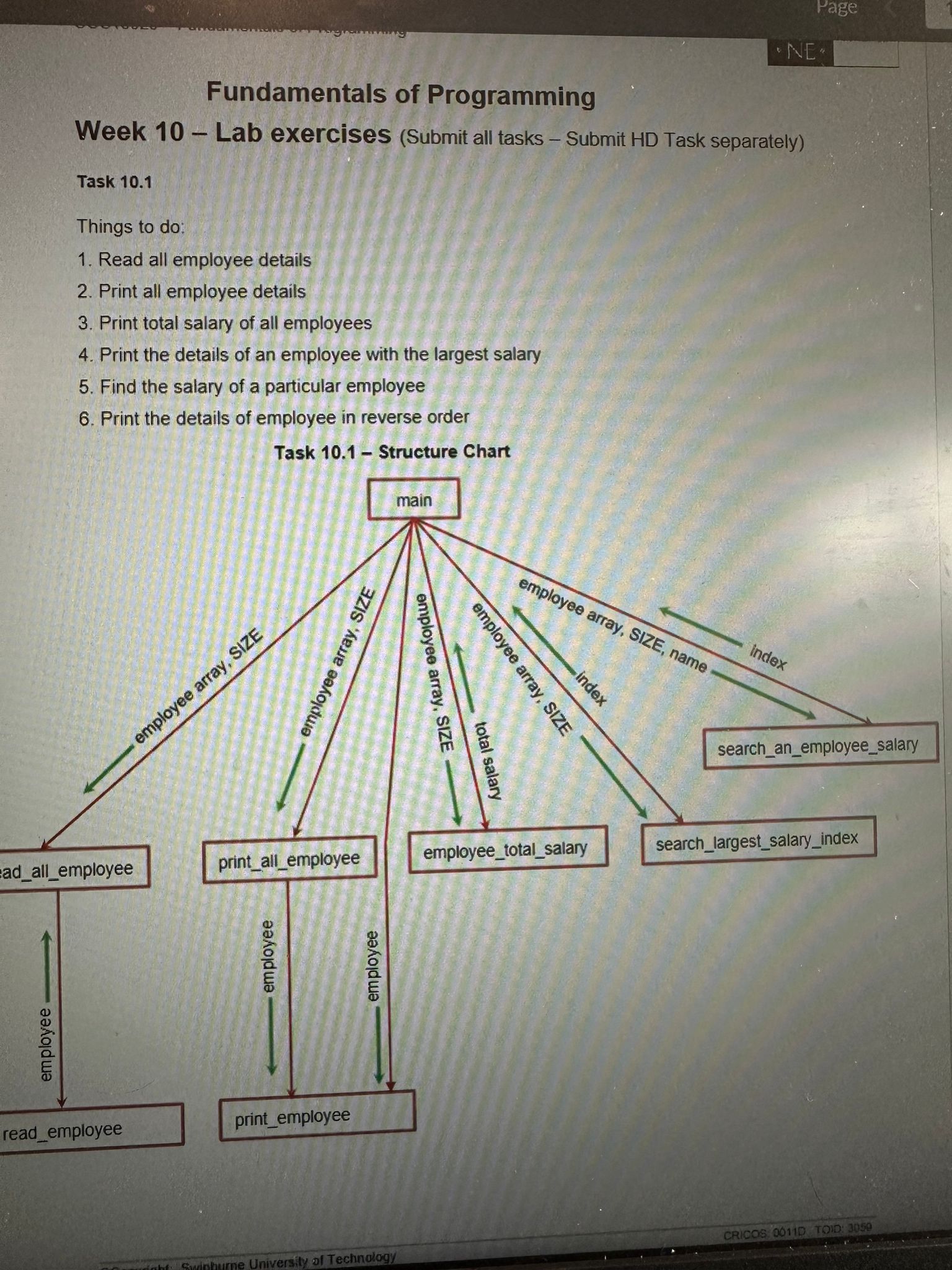 Solved Fundamentals of Programming Week 10 - Lab exercises | Chegg.com