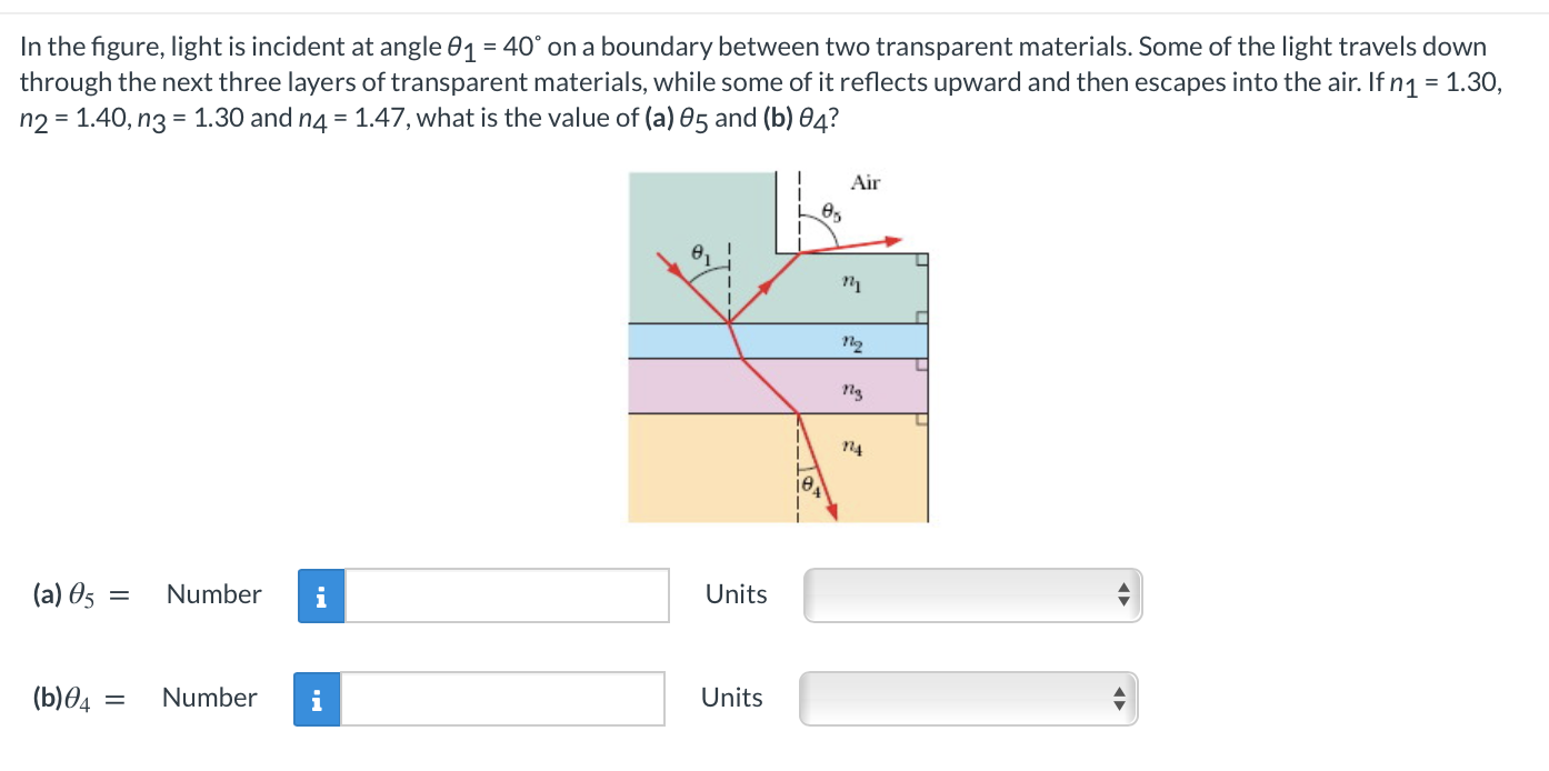 Solved In the figure, light is incident at angle 01 = 40° on | Chegg.com
