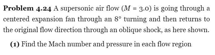 Solved Problem 4.24 A supersonic air flow (M = 3.0) is going | Chegg.com