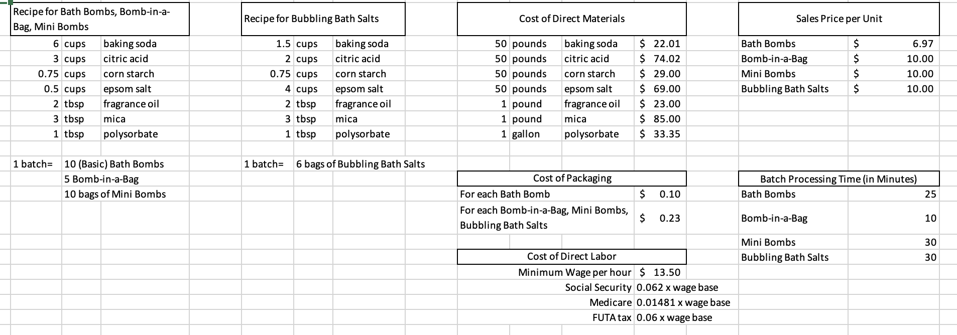 create-a-new-tab-on-your-spreadsheet-and-rename-it-chegg