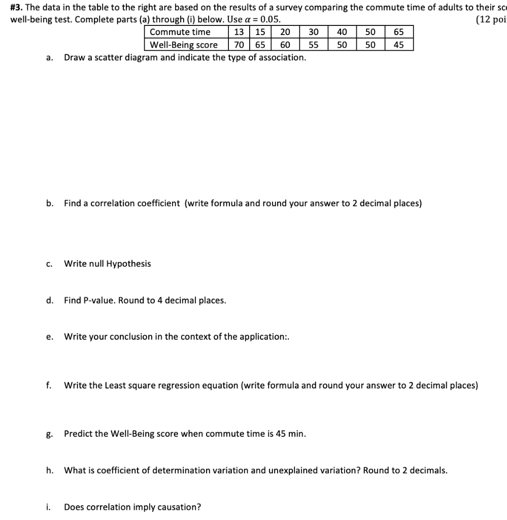 Solved (12 poi #3. The data in the table to the right are | Chegg.com