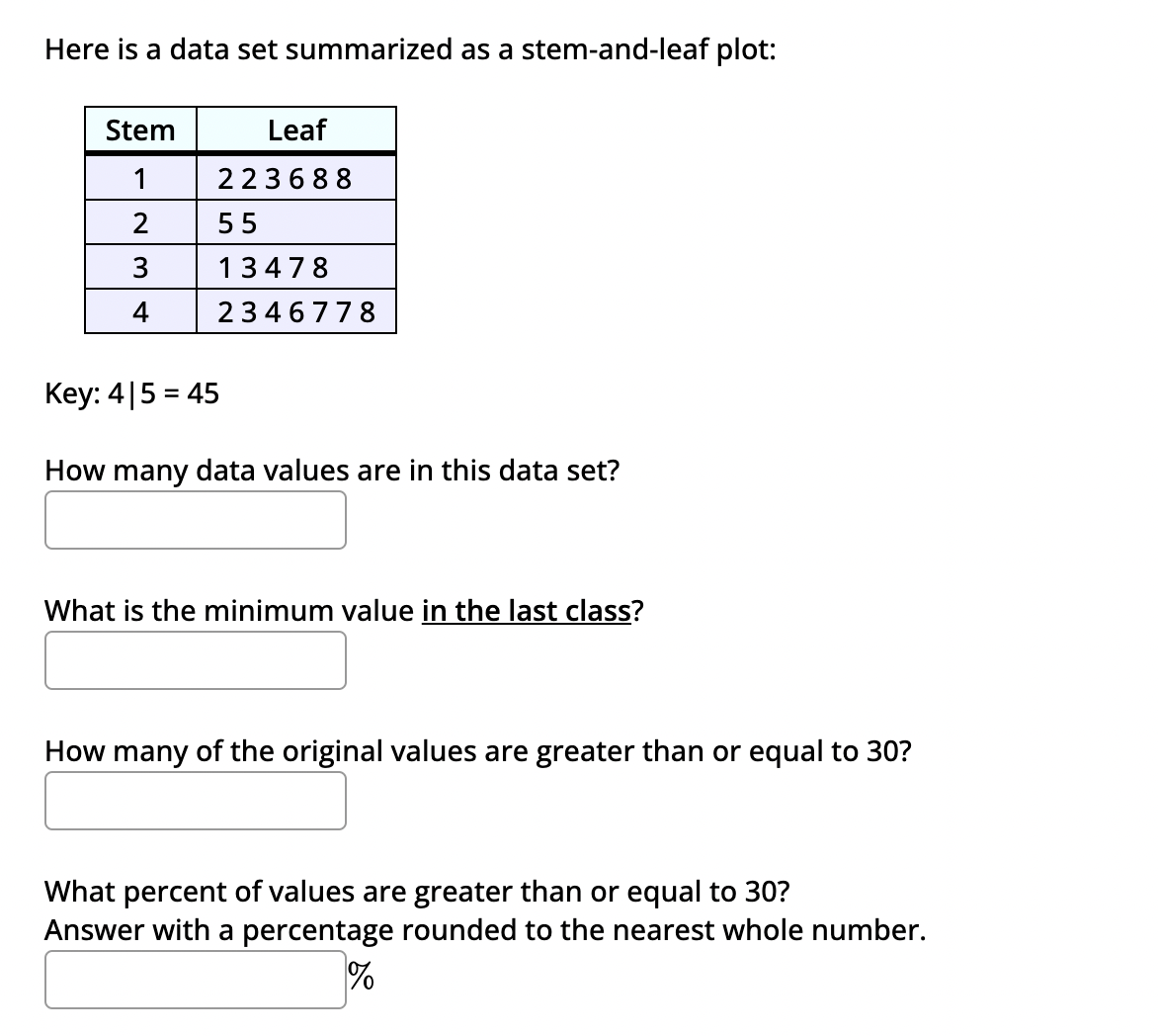Solved Here is a data set summarized as a stem-and-leaf | Chegg.com