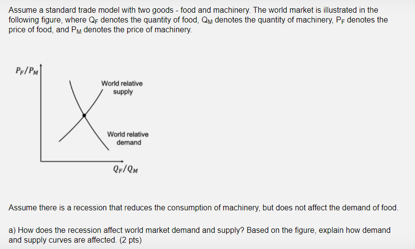 Solved Assume a standard trade model with two goods - food | Chegg.com