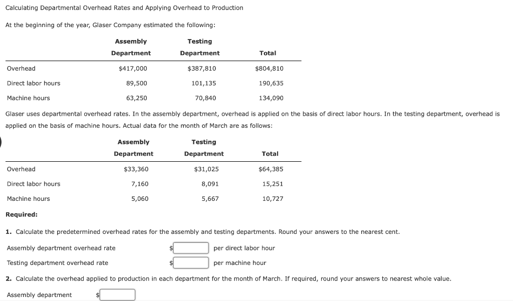 Solved Calculating Departmental Overhead Rates and Applying