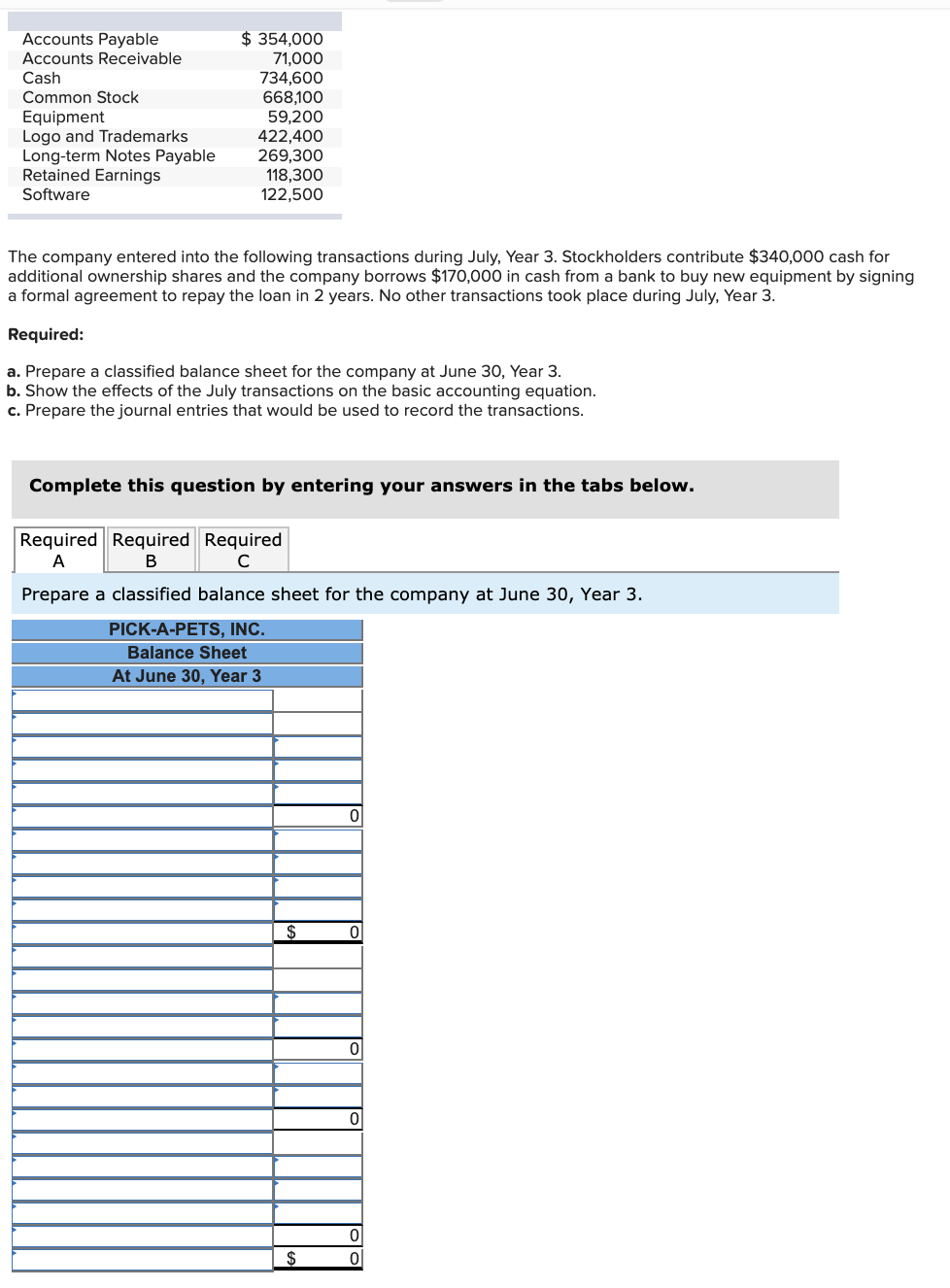 Solved Accounts Payable Accounts Receivable Cash Common | Chegg.com