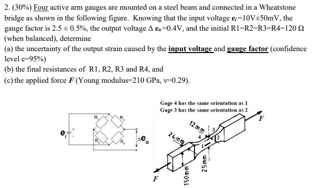 Solved 2. (30%) Four active arm gauges are mounted on a | Chegg.com