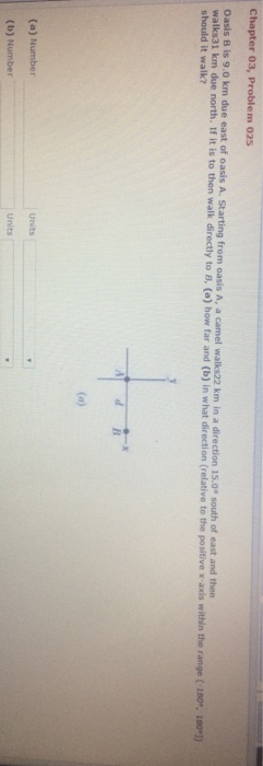 Solved Oasis B Is 9.0 Km Due East Of Oasis A. Starting From | Chegg.com