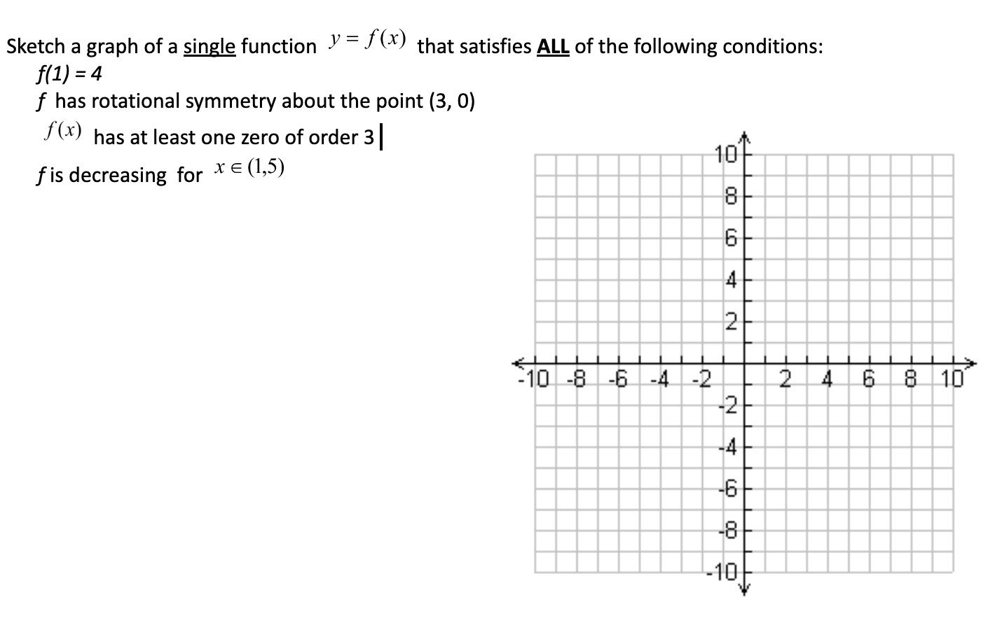 Solved Sketch a graph of a single function y=f(x) that | Chegg.com