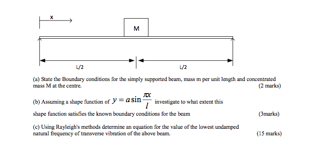 Solved M L/2 L/2 (a) State the Boundary conditions for the | Chegg.com