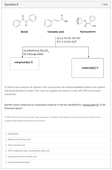 Solved Identify which compound or compounds would be in the | Chegg.com