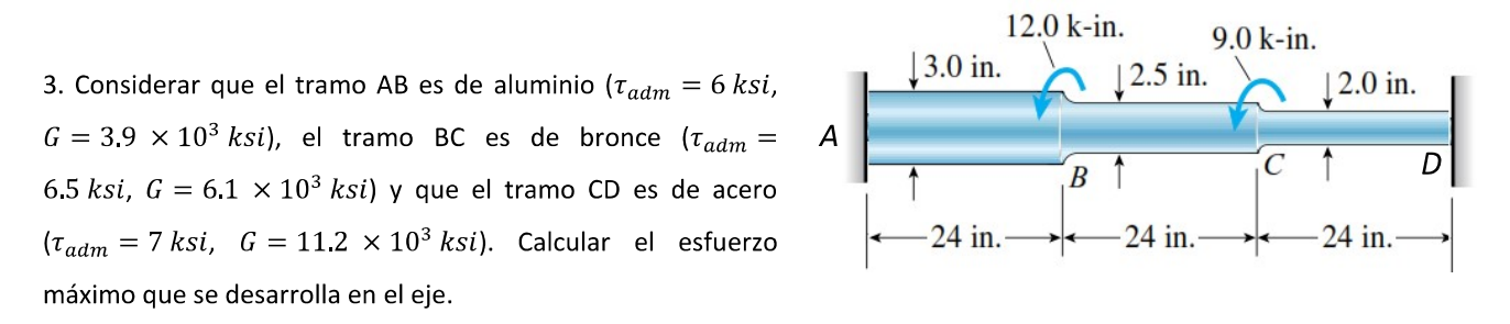 3. Considerar que el tramo \( \mathrm{AB} \) es de aluminio \( \left(\tau_{a d m}=6 \mathrm{ksi}\right. \), \( \left.G=3.9 \t