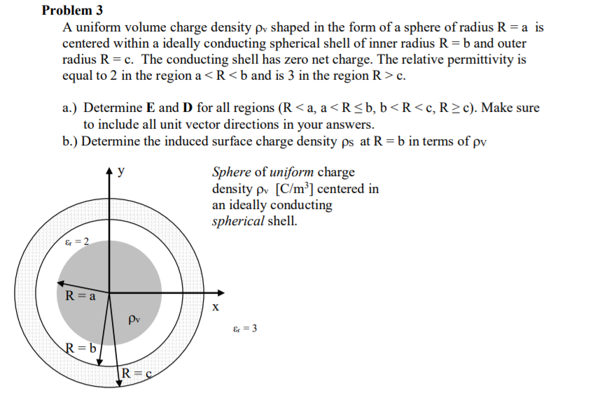 Solved Problem 3 A Uniform Volume Charge Density ρν Shaped | Chegg.com