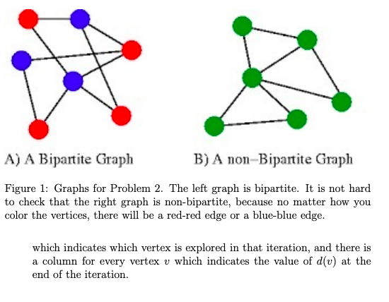 Solved Problem 3 (25 points total) Part 1 (13 points) | Chegg.com