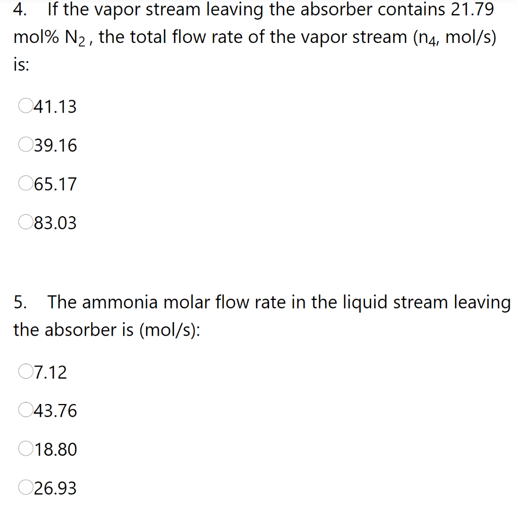 Solved Ammonia is produced from the reaction of nitrogen and | Chegg.com