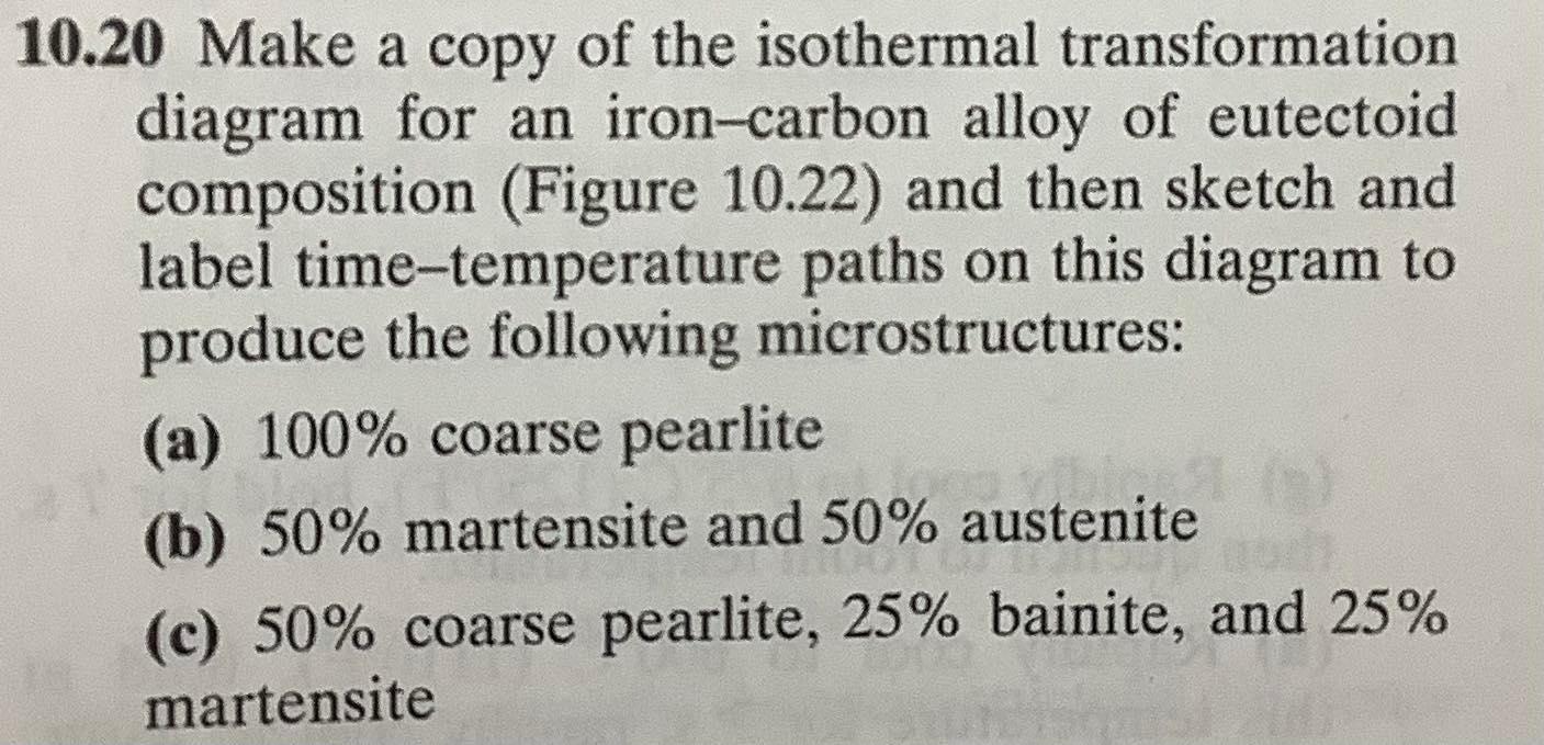 10.20 Make a copy of the isothermal transformation | Chegg.com
