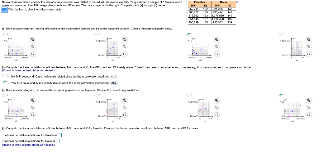 ANSWERED] A study examined brain size measured as pixels coun - Calculus  - Kunduz