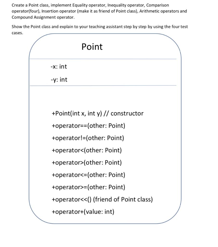 Solved Create A Point Class, Implement Equality Operator, | Chegg.com