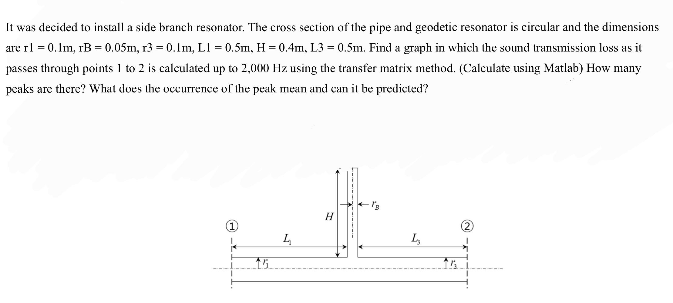 It was decided to install a side branch resonator.