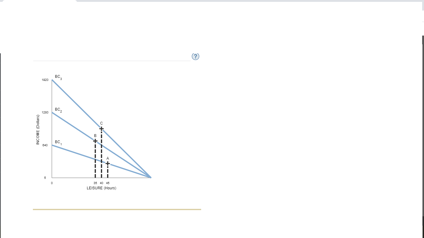 solved-11-the-backward-sloping-labor-supply-curve-becky-has-chegg