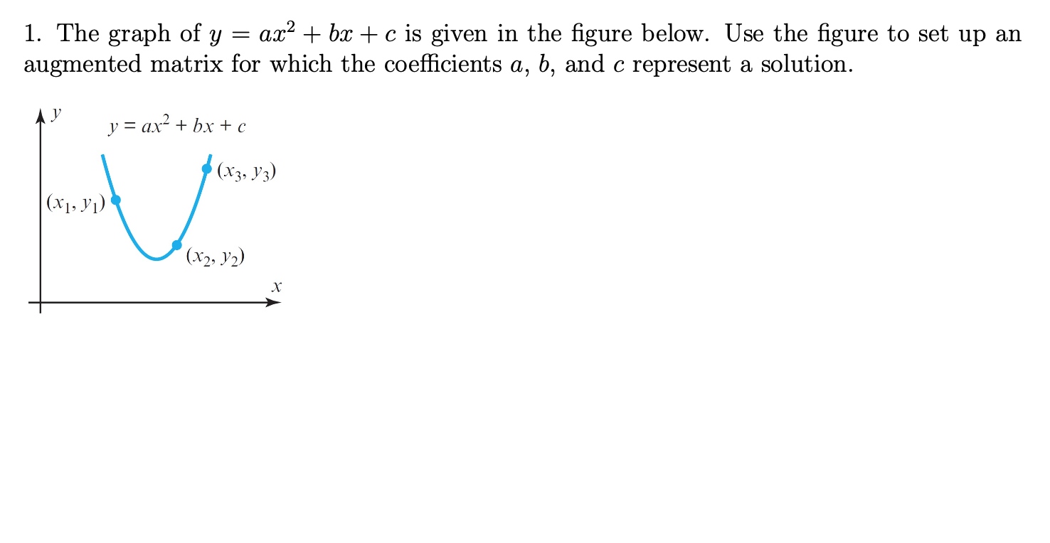 Solved 1 The Graph Of Y Ax2 Bx C Is Given In The Fig Chegg Com