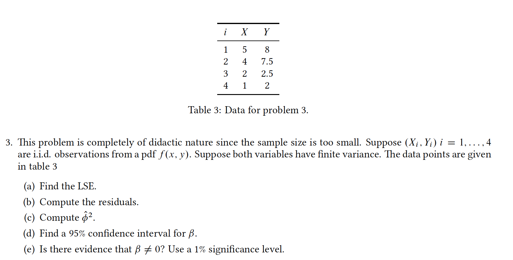 Solved I X Y 1 5 2 4 8 7 5 2 5 2 2 4 1 Table 3 Data For Chegg Com