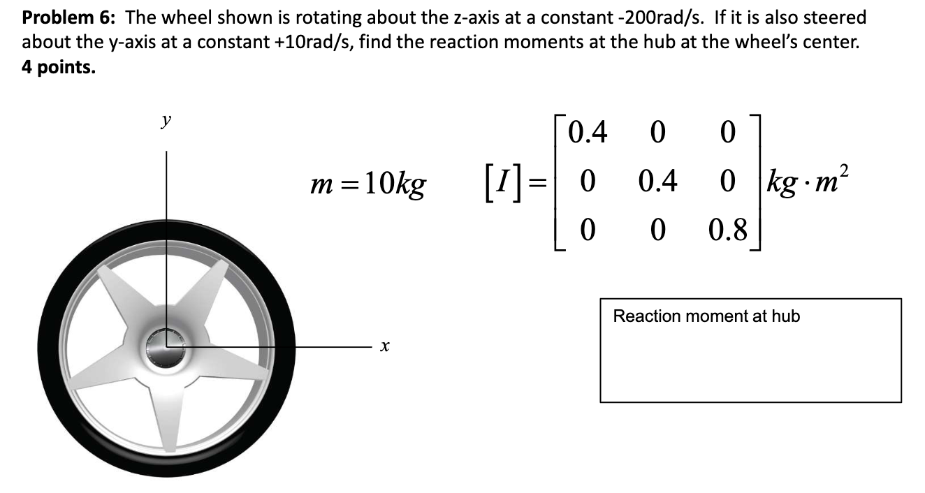 Solved Problem 6: The wheel shown is rotating about the | Chegg.com