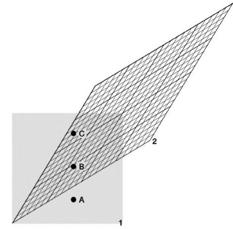 Solved The diagram shows three events and two frames of | Chegg.com
