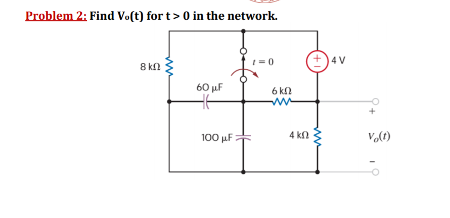 Solved Problem 2: Find Vo(t) for t> 0 in the network. 8 ΚΩΣ | Chegg.com