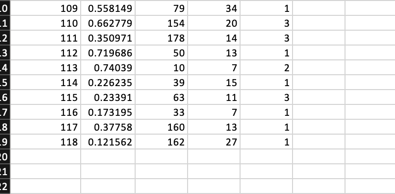 Solved \r\n\r\ne. How many observations are there in each | Chegg.com