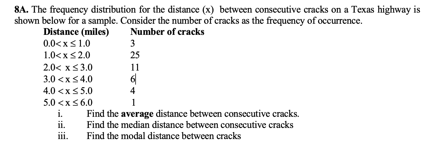 Solved 8A. The frequency distribution for the distance (x) | Chegg.com