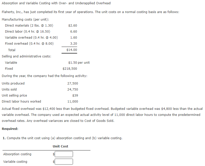 Solved Absorption And Variable Costing With Over- And | Chegg.com