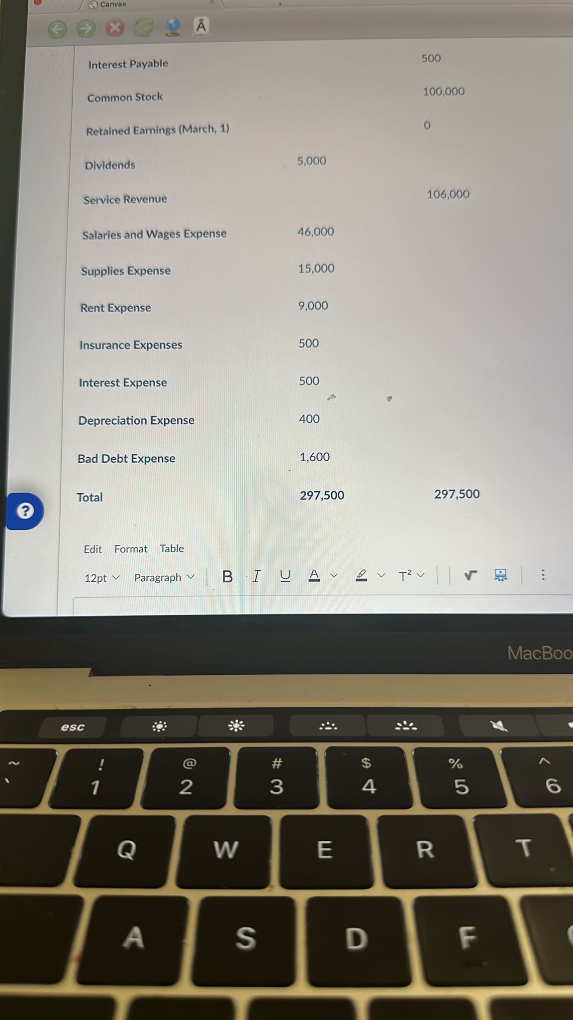 Solved Prepare Income Statement, Statement Of Retained | Chegg.com