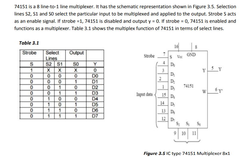 Solved DECODERS AND MULTIPLEXERS 3.1 OBJECTIVE The objective