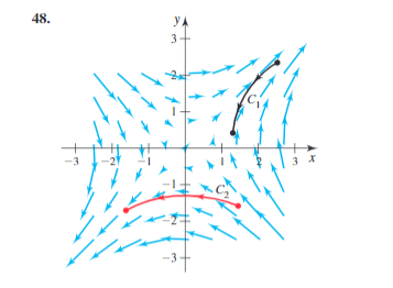 Solved Please solve the following problem step by step and | Chegg.com