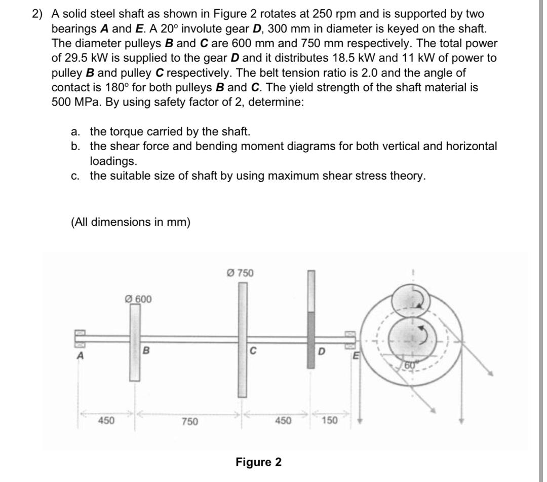 Solved 2) A solid steel shaft as shown in Figure 2 rotates