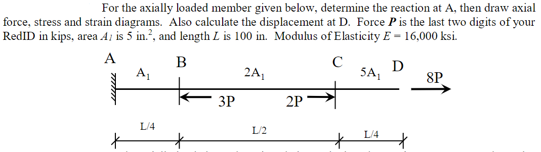 Solved For the axially loaded member given below, determine | Chegg.com