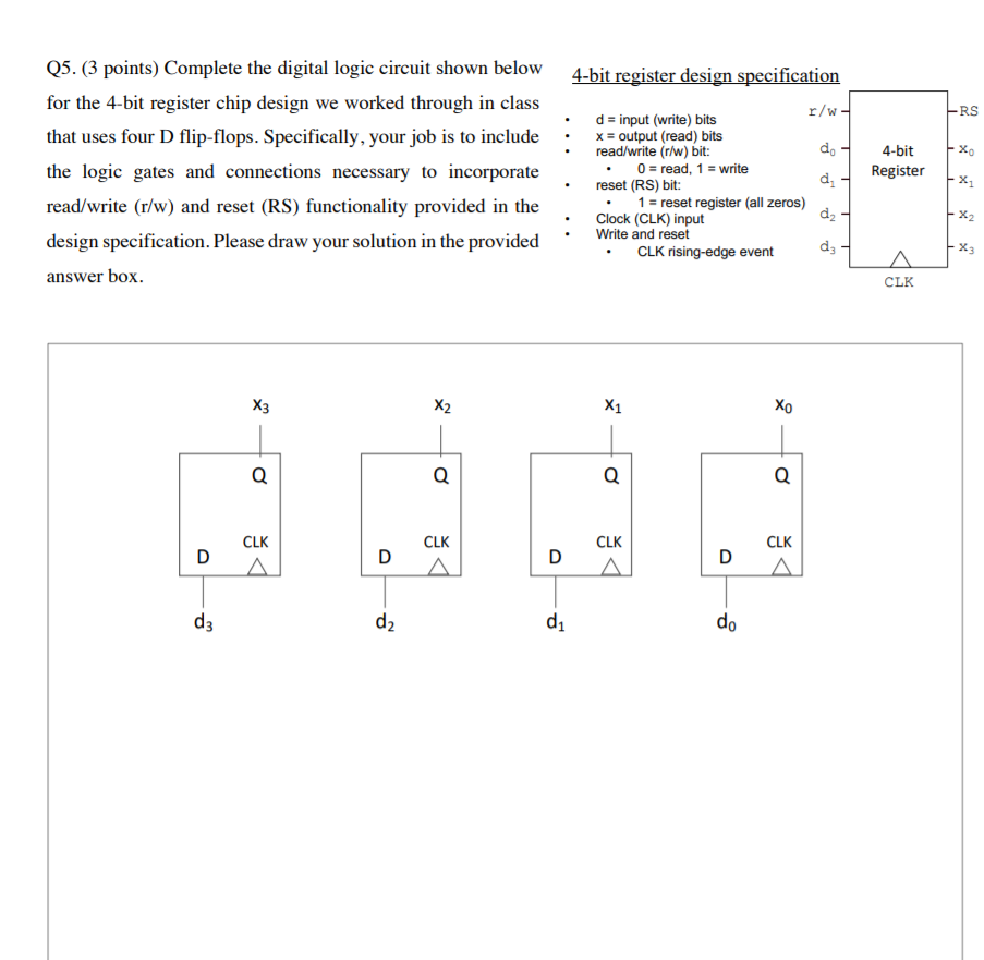 Solved 4-bit register design specification RS XO Q5. (3 | Chegg.com