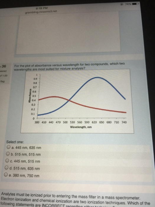 Solved I Think The Answer Is B But I Could Be Wrong | Chegg.com