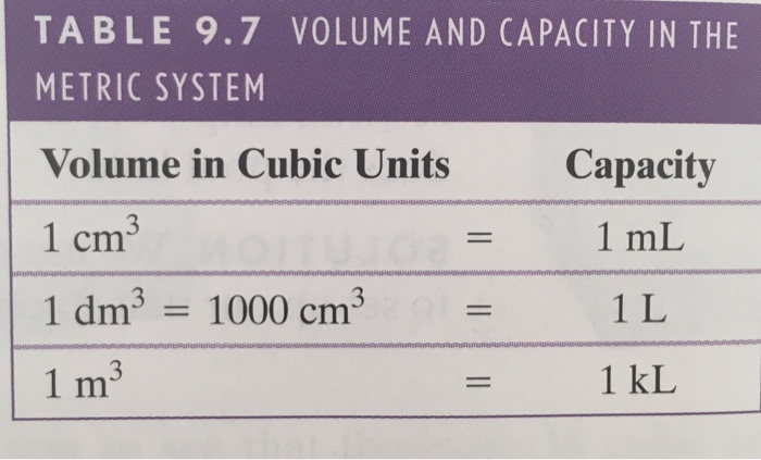 what-is-dm-in-metric-system-captions-omega