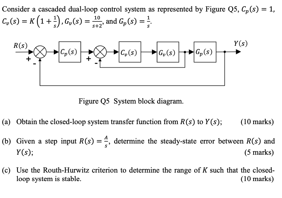 Solved Consider a cascaded dual-loop control system as | Chegg.com