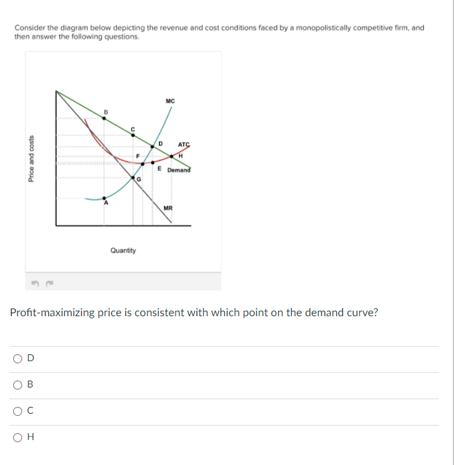 Solved Consider the diagram below depicting the revenue and | Chegg.com