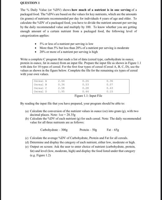 QUESTION 1 The Daily Value (or DV) shows how much