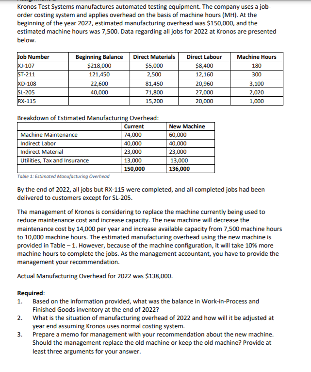 Kronos Test Systems manufactures automated testing