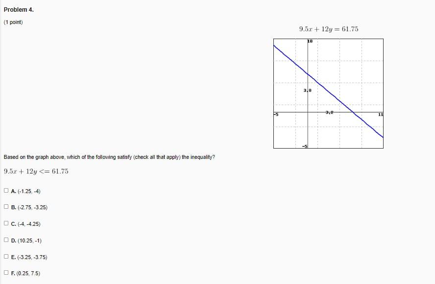 Solved Problem 4. (1 point) 9.5.r +12y = 61.75 10 3.6 2.2 5 | Chegg.com