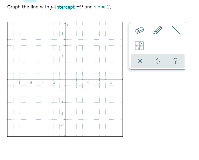 graph the line with slope 2 5 and y intercept 8